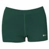 DUC Floater 2.5 Women’s Compression Shorts (Pine) 2 DUC Floater 2.5 Women’s Compression Shorts (Pine) -Boxing Sport Store l250250460 1000 1000